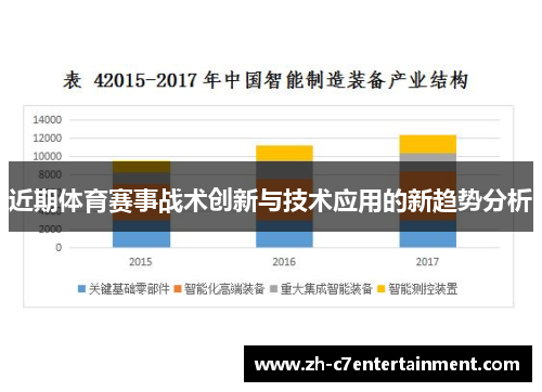 近期体育赛事战术创新与技术应用的新趋势分析 近期体育赛事战术创新与技术应用的新趋势分析