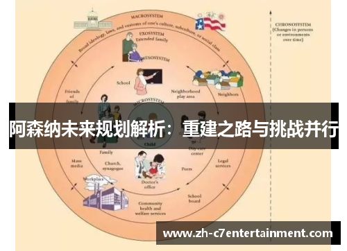 阿森纳未来规划解析:重建之路与挑战并行 阿森纳未来规划解析:重建之路与挑战并行