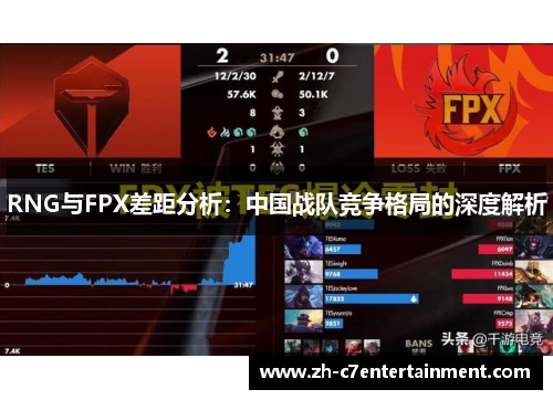 RNG与FPX差距分析:中国战队竞争格局的深度解析 RNG与FPX差距分析:中国战队竞争格局的深度解析
