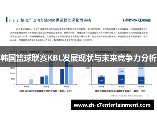 韩国篮球联赛KBL发展现状与未来竞争力分析