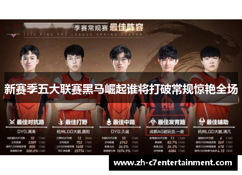 新赛季五大联赛黑马崛起谁将打破常规惊艳全场 新赛季五大联赛黑马崛起谁将打破常规惊艳全场