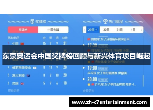 东京奥运会中国奖牌榜回顾与新兴体育项目崛起