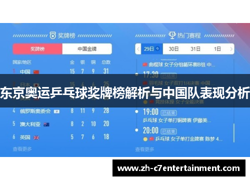 东京奥运乒乓球奖牌榜解析与中国队表现分析 东京奥运乒乓球奖牌榜解析与中国队表现分析
